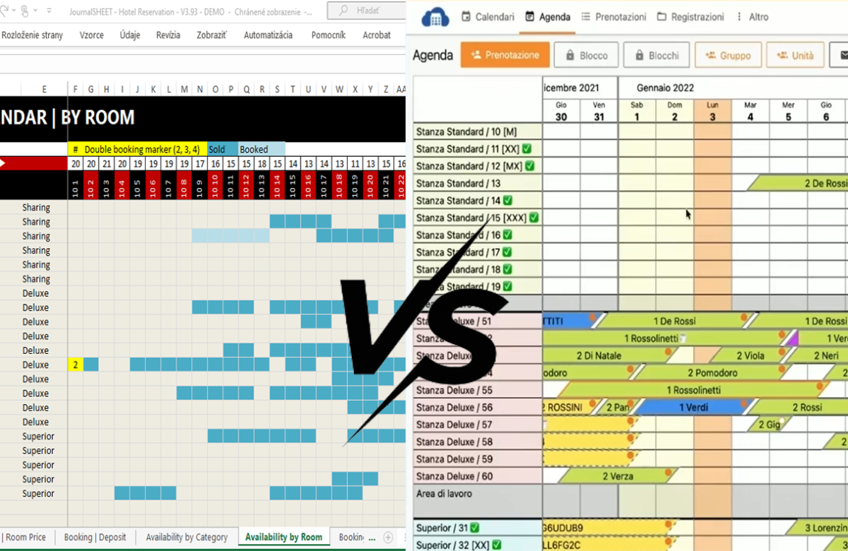  Perché gli Appartamenti di Livigno dovrebbero abbandonare Excel per un sistema di gestione delle prenotazioni in cloud?